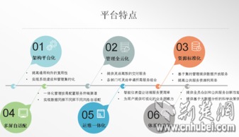 荆楚网云推全省政务一张网，网络技术开发引关注